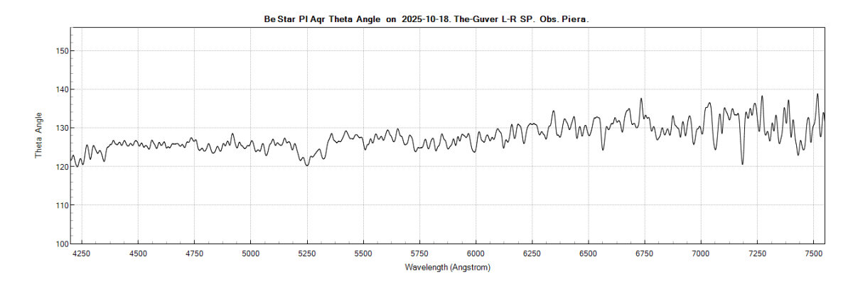 piaqr_theta_20251018_877_J. Guarro.png