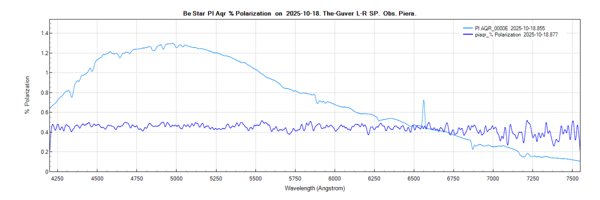 piaqr_0000e_20251018_855_J. Guarro.png