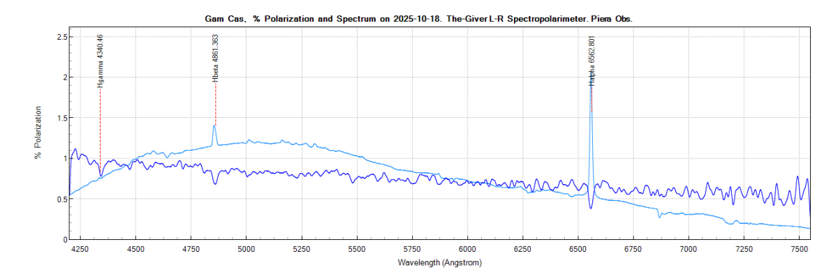 gamcas_0000e_20251018_929_J. Guarro.png