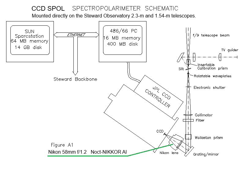 SPOL SCHEME NIKON.png