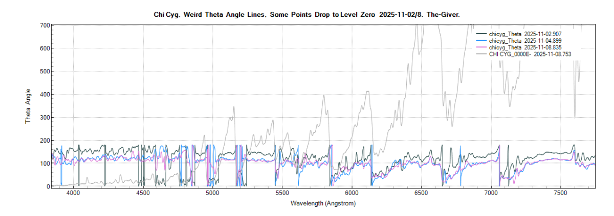 chicyg_theta_20251102_907_J. Guarro.png